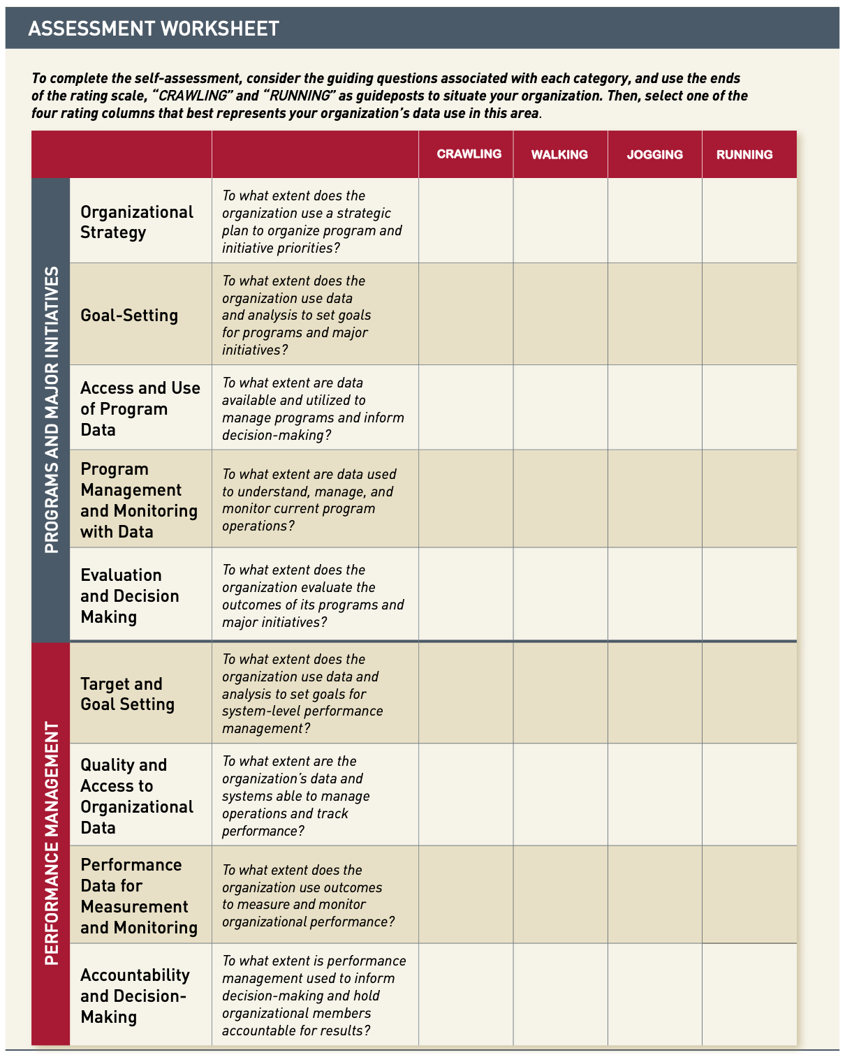 Harvard Assessment 1